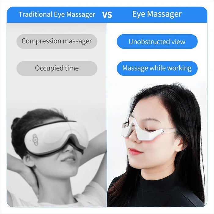 3D Micro - Current Pulse Eye Massager with Red Light - Relieves Dark Circles, Removes Wrinkles, Anti - Ageing - Gear Elevation