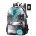 Cartoon - Inspired Luminous School Backpack – Stylish Daypack with USB Charging Port & Secure Lock for Boys and Girls (Under 15.6 inches) - Gear Elevation