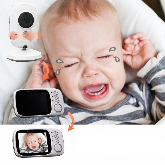 Digital Baby Care Device - Baby Monitor 2.4G Wireless with 3.2 Inches LCD, 2 Way Audio Talk Night Vision Surveillance Security Camera - Gear Elevation