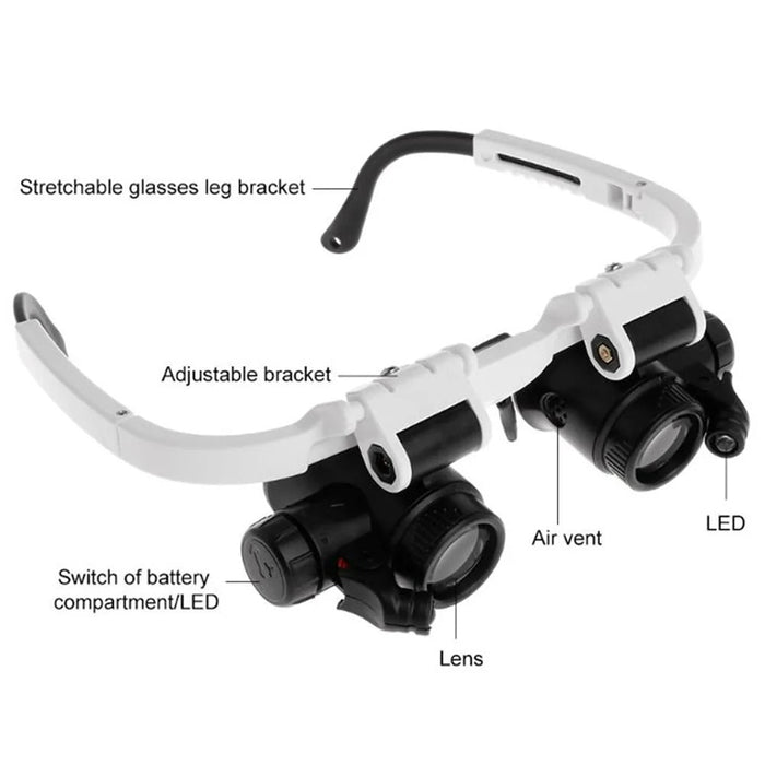 Headband Magnifier - 8 Lens LED Light Jeweler Glasses - Gear Elevation