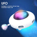 Smart UFO Interactive Cat Toy - Indoor Rotating Feather Electronic Toy with Smart Auto Shut - Off, Random Movement, and USB Charging - Gear Elevation