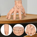 Wednesday Thing Hand Toy - Cosplay Hand by Addams Family, Fake Hand Toys Scary Props Halloween Decorations Prop Movie - Gear Elevation