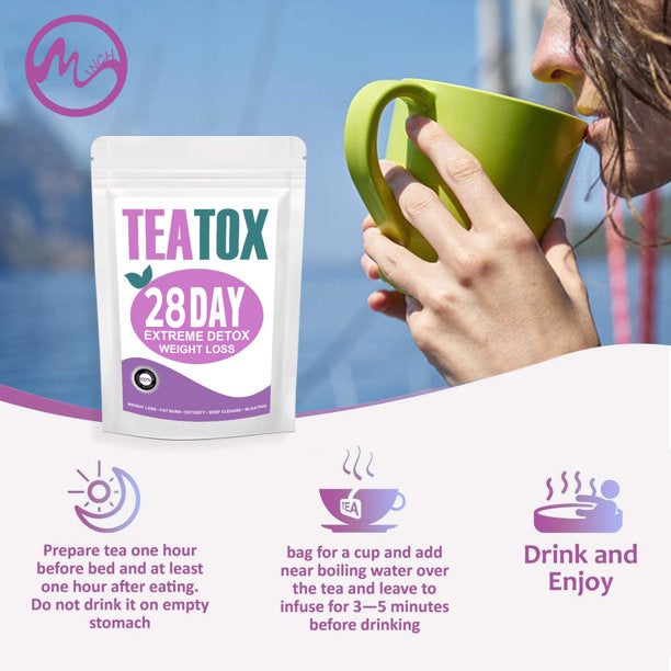 28Day Slimming Detox-Tea - Gear Elevation