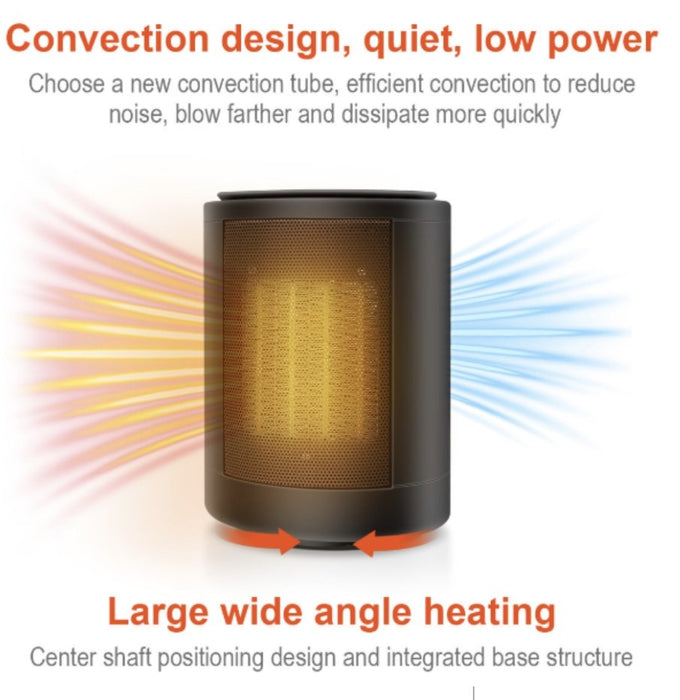 EcoHeat Mini Adjustable Thermostat Heater - Gear Elevation