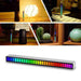 LED Strip Graphic Equalizer - Gear Elevation