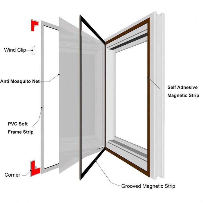 Magnetic Window Screen - Adjustable DIY Magnetic Mesh, Washable & Anti Fly Mosquito Net - Gear Elevation