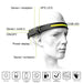 NuGlow™ Headband - Intelligent Sensor 230° Wide-Angle LED Headlight - Gear Elevation