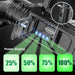 Rechargeable Handheld Spotlight Flashlight - Gear Elevation